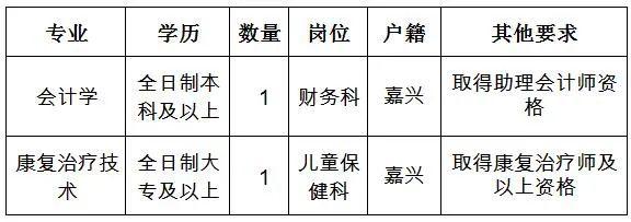 海宁招聘最新信息,海宁招聘最新信息的多维度解析，一种观点阐述
