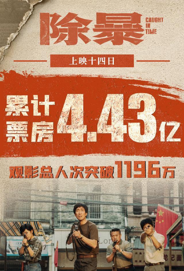 除暴票房新数据揭秘，电影市场的火热表现与未来展望