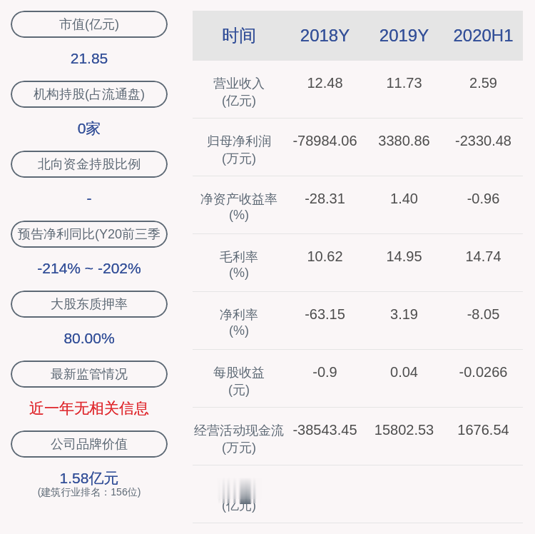 丽鹏股份动态更新，学习之旅中的自信与成就感之源