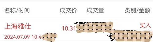 上海雅士股票，日常温馨与股市动态同步