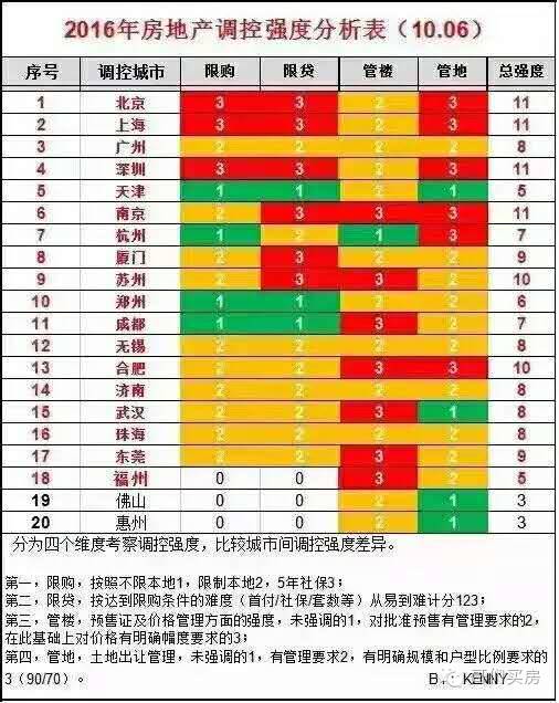 南京海赋尚城最新房价，时代印记与市场的脉动