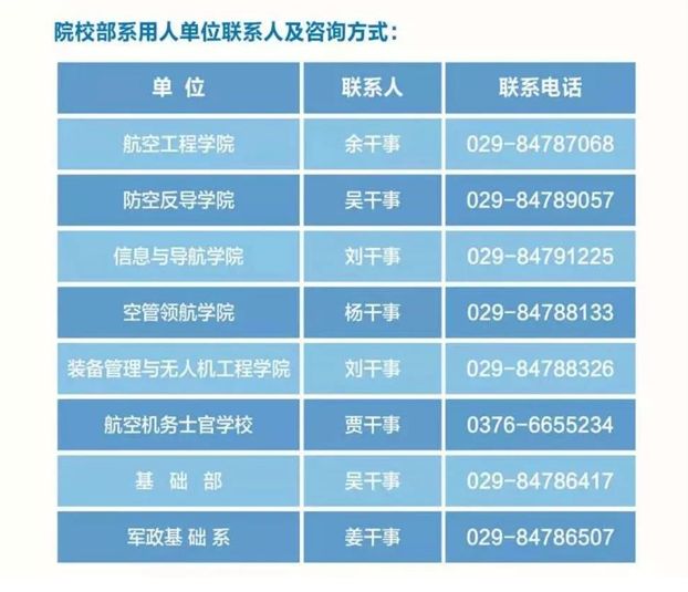 时代进步与军队发展，2025军改工资最新消息