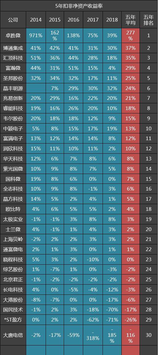 博通股份最新资产消息详解，步骤指南与动态更新