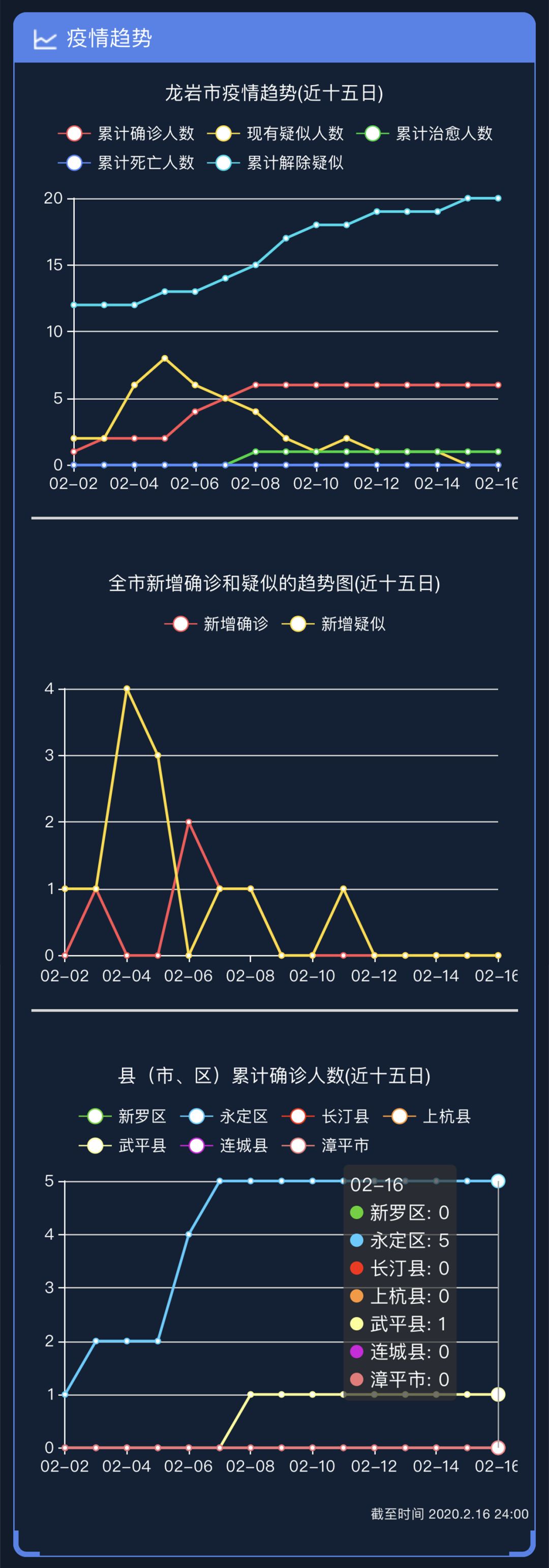 防水材料 第69页