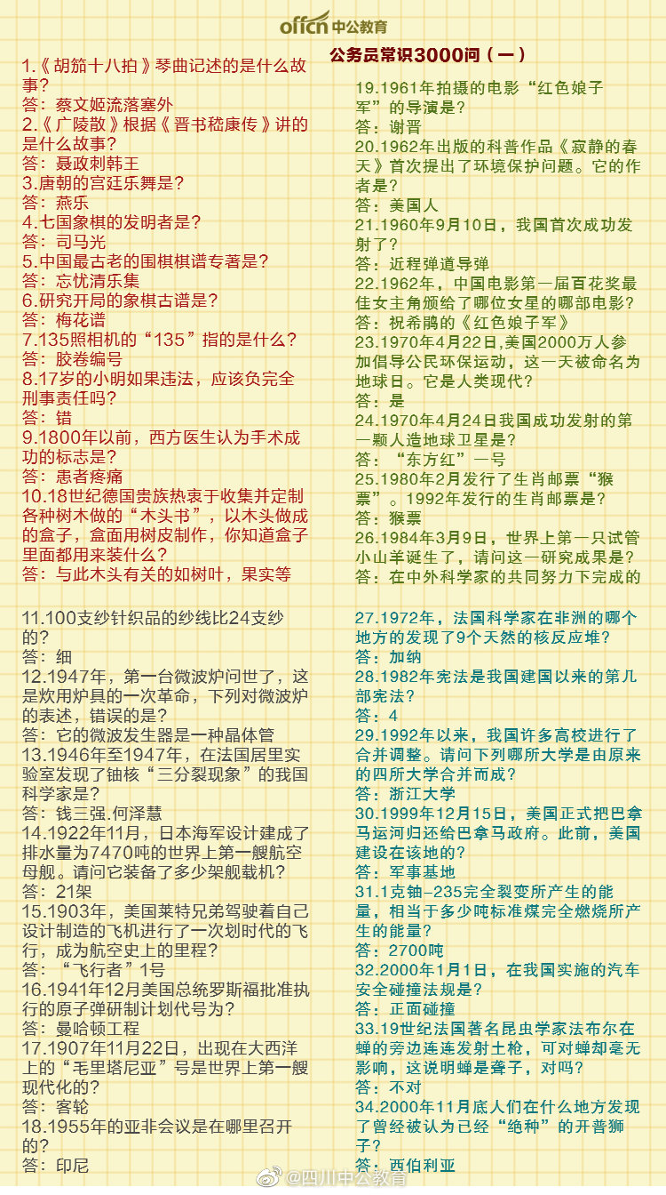 行测最新动态，乐享其中，洞悉考试趋势