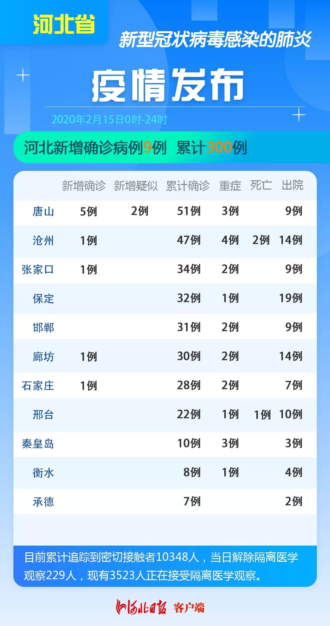 廊坊疫情下的温馨日常，今日趣事与陪伴的力量，最新消息更新