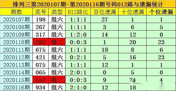 解锁潜能，开启人生新篇章，最新开码助你前行