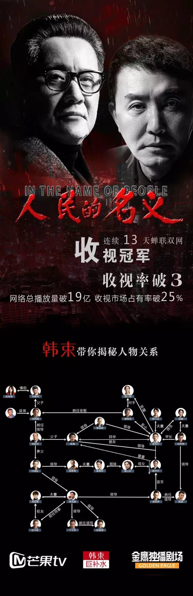 以人民的名义最新更新，深度探讨其内涵与外延